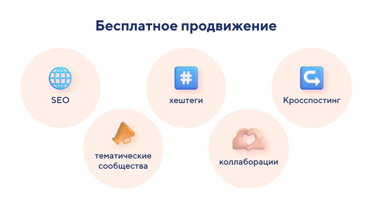 Как продвигать блог