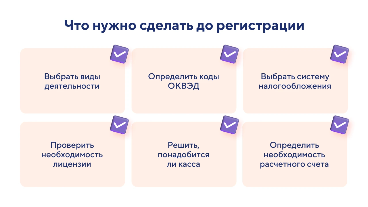 Как открыть ИП в 2026