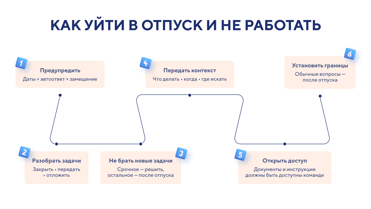 Как перестать работать в отпуске