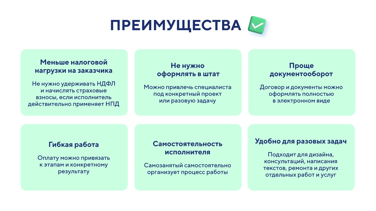 Плюсы работы с самозанятыми