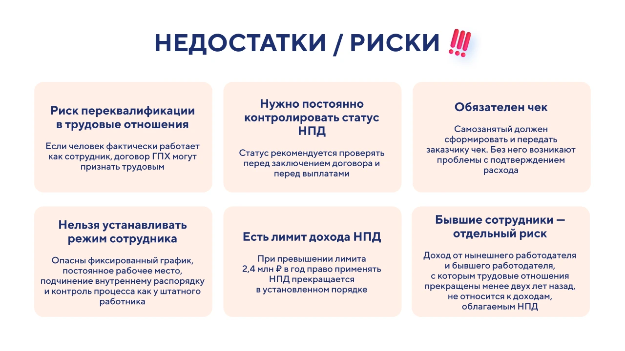 Риски в работе с самозанятым