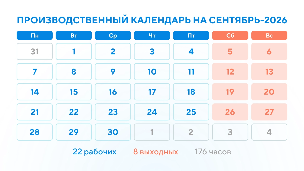 Производственный календарь на сентябрь 2026 года