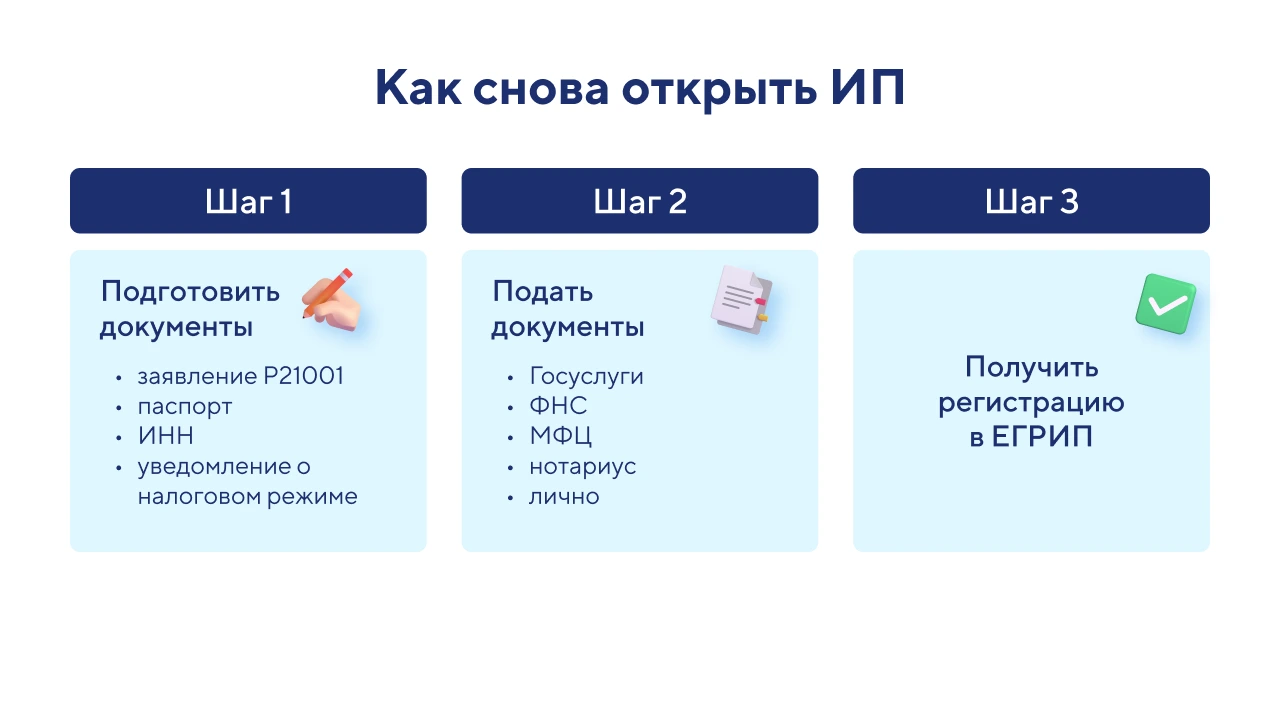 Как снова открыть ИП