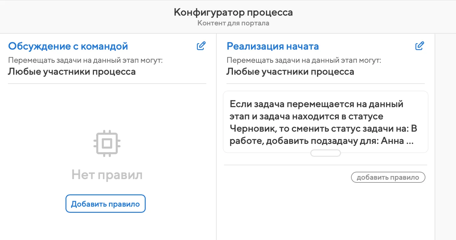 Отображение правила в процессе
