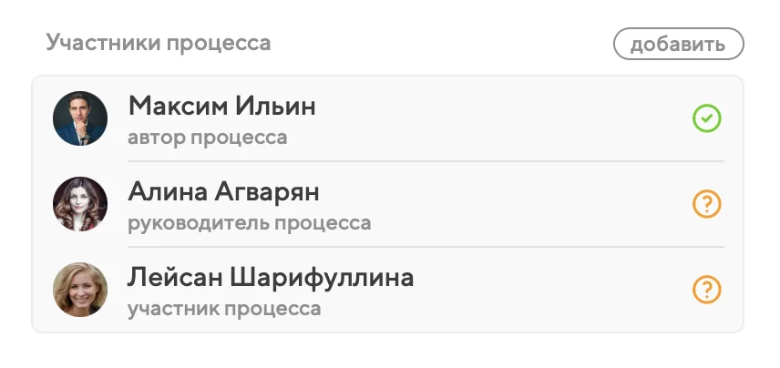 Участники процесса Участники процесса