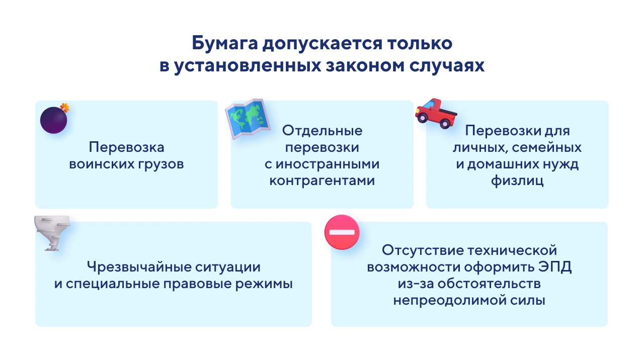 Что меняется с 1 сентября в электронных накладных
