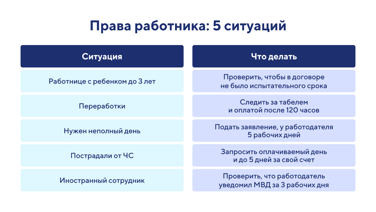 Масштабные_изменения_трудового_кодекса_с_1_сентября