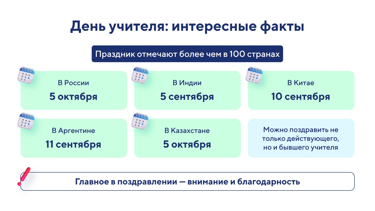 День учителя