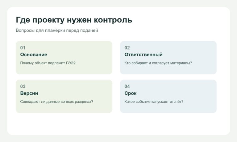 Контрольные вопросы перед подачей на экспертизу