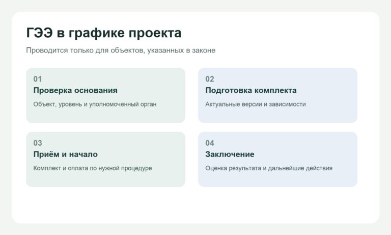 Этапы государственной экологической экспертизы
