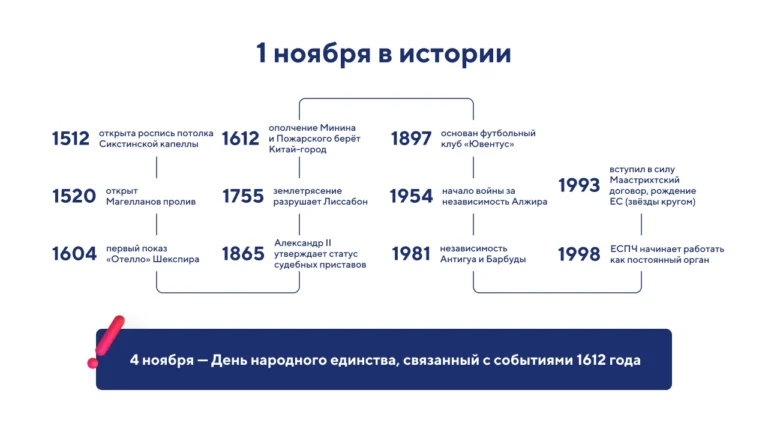 Какой праздник 1 ноября
