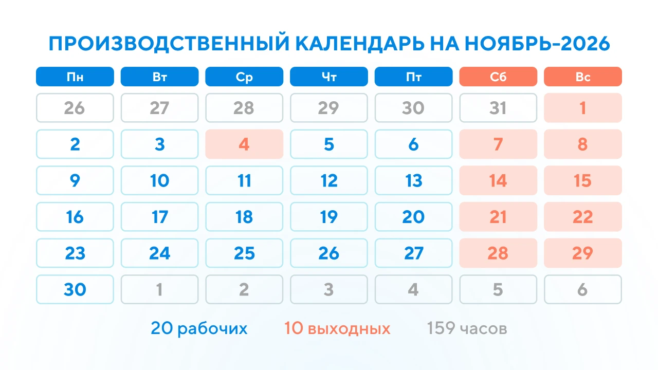 Календарь ноябрь производственный