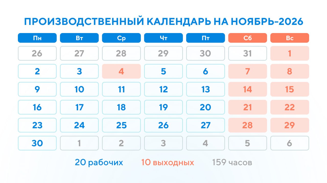 производственный календарь на ноябрь 2026