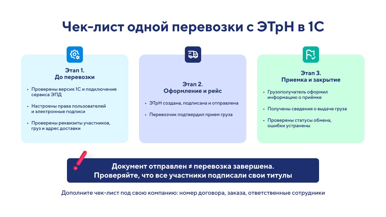 ЭТрН в 1С с 1 сентября