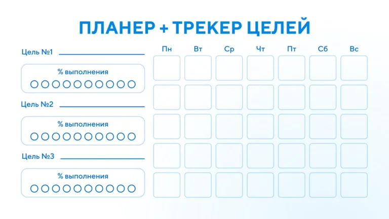 планер целей на декабрь 2026 года в PNG