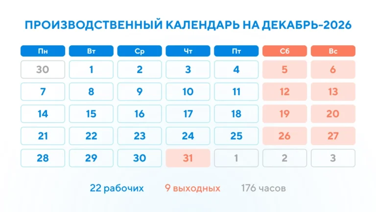 Планер декабрь 2026 производственный календарь