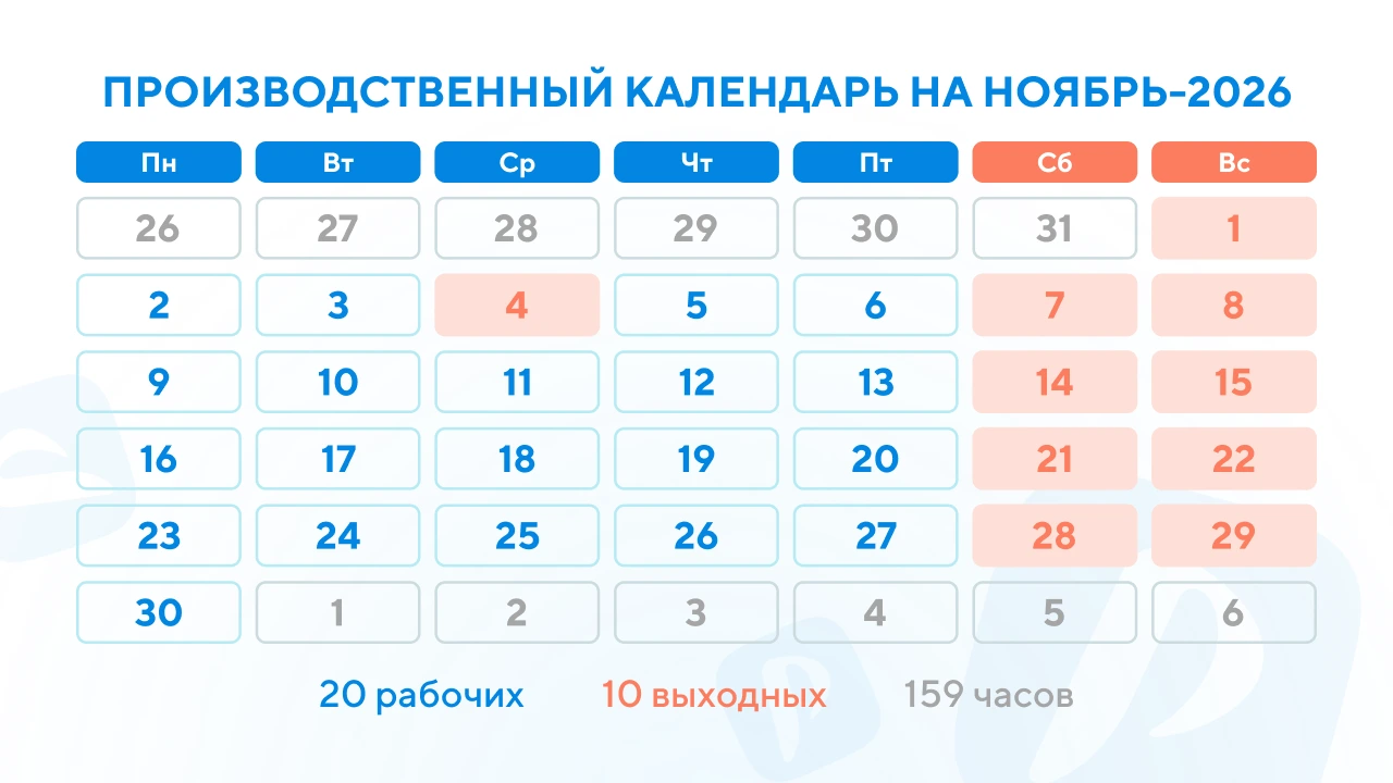 Производственный календарь ноябрь