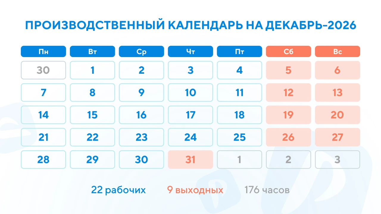 Производственный календарь на декабрь