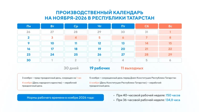 Выходные в ноябре в Республике Татарстан
